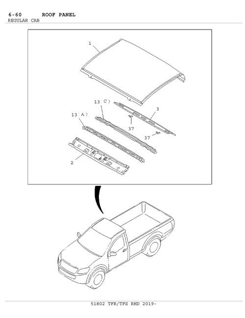 Partial Engine